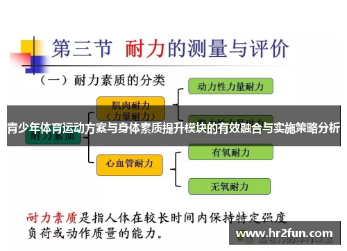 青少年体育运动方案与身体素质提升模块的有效融合与实施策略分析